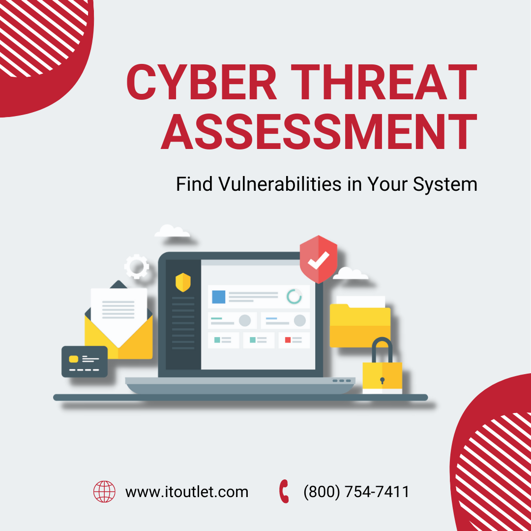 Cyber Threat Assessment Graphic